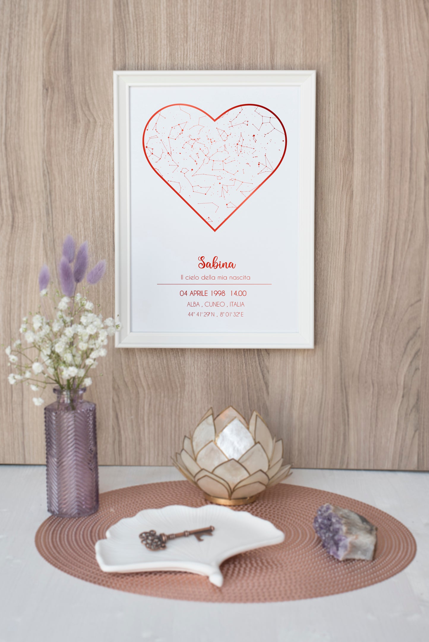 Quadro Mappa Stellare COMPLEANNO