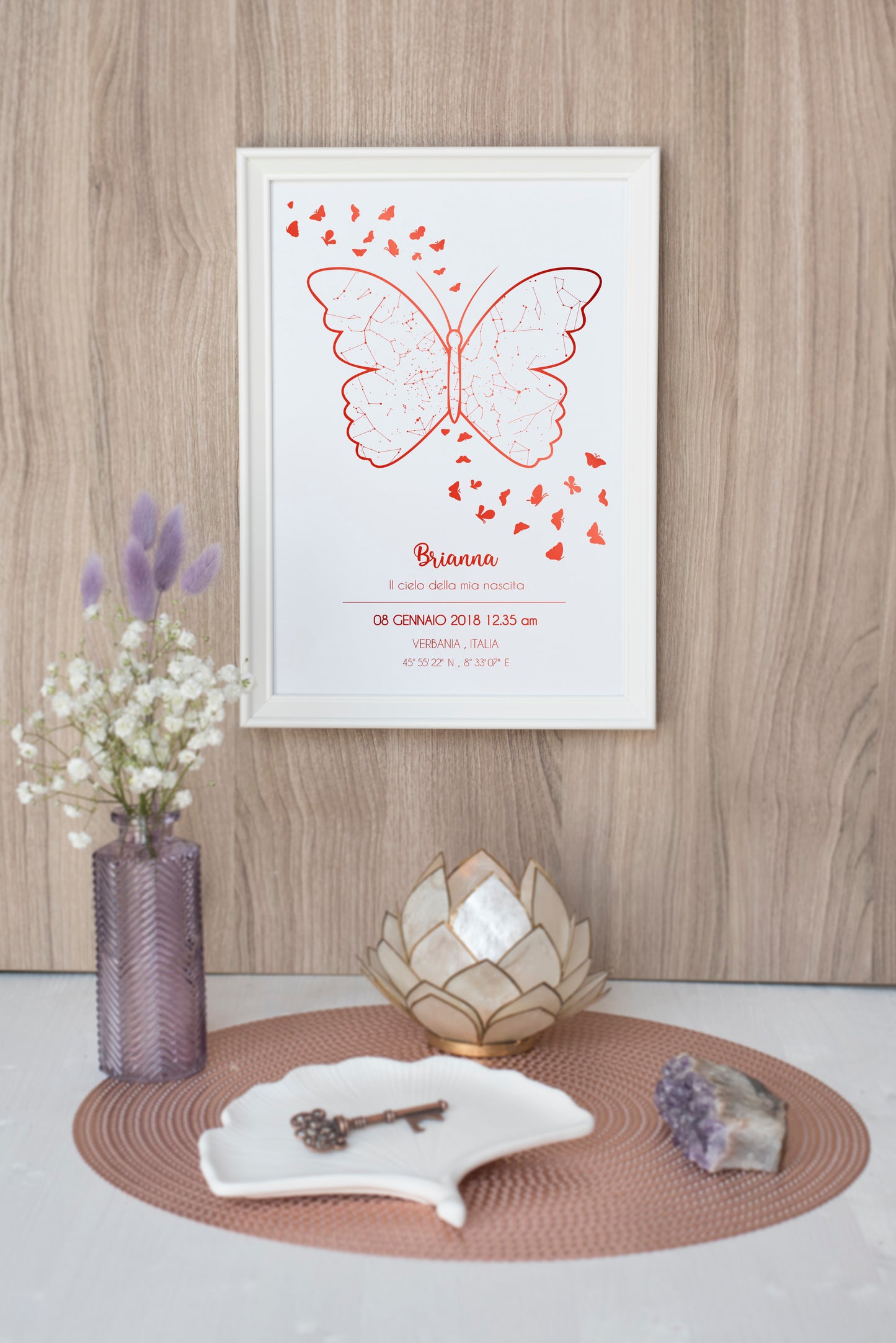 Quadro Mappa Stellare COMPLEANNO
