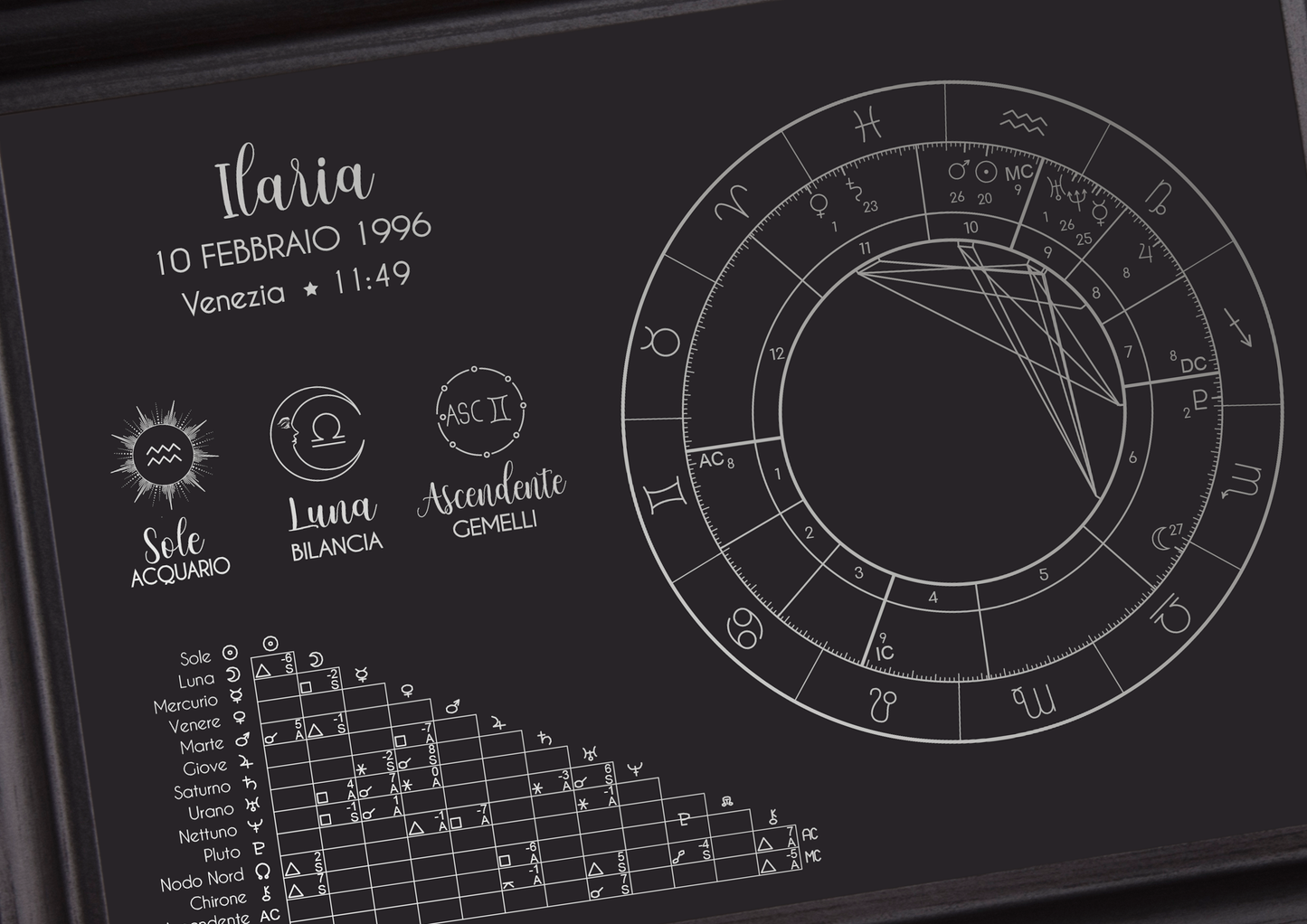 Quadro Tema Natale - modello 3