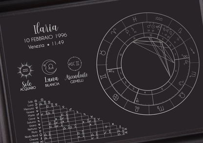 Quadro Tema Natale - modello 3