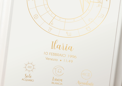 Quadro Tema Natale - modello 2