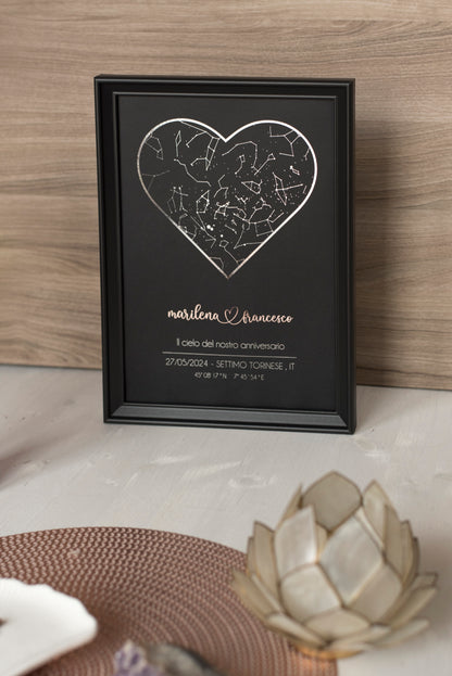 Quadro Mappa Stellare ANNIVERSARIO