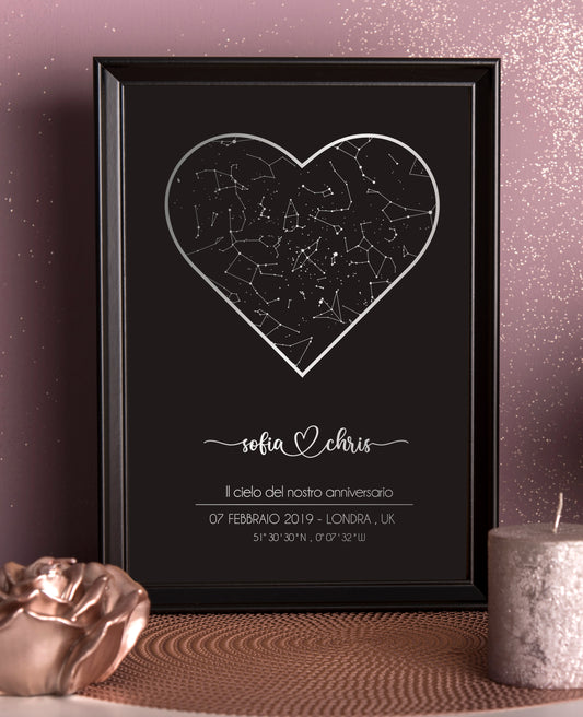 Mappa Stellare - Coppia