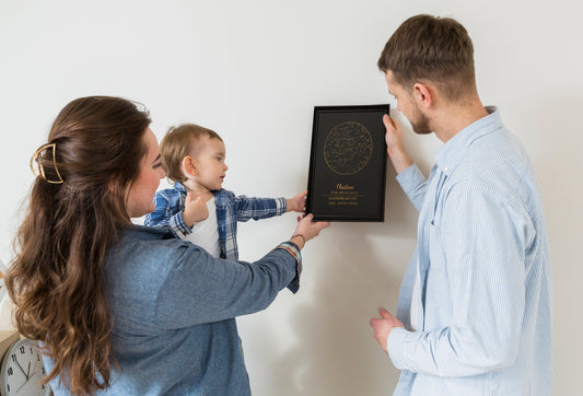 Quadro Mappa Stellare COMPLEANNO