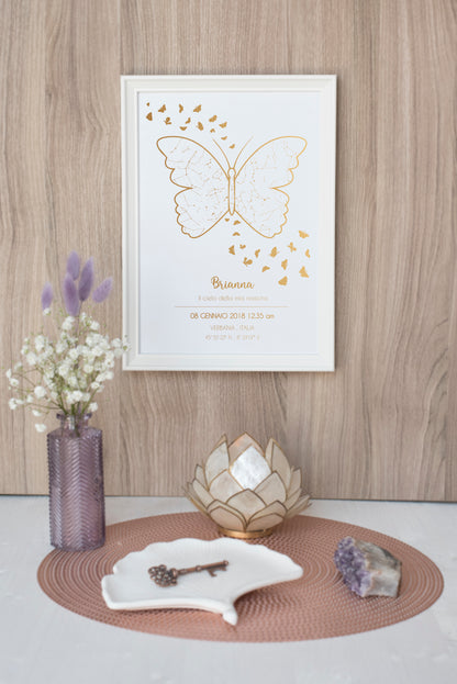 Quadro Mappa Stellare COMPLEANNO