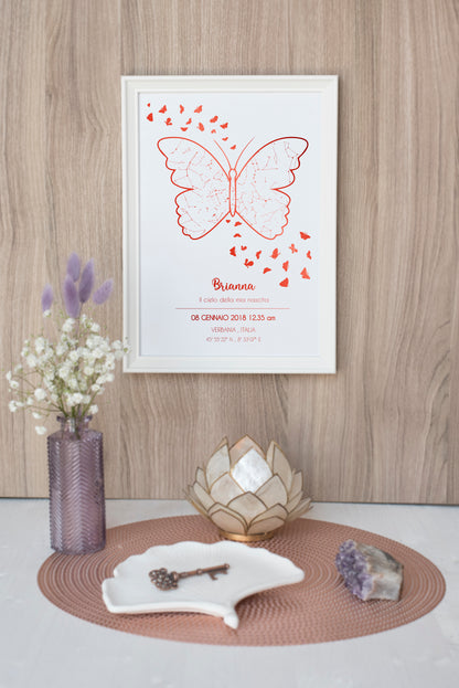 Quadro Mappa Stellare COMPLEANNO